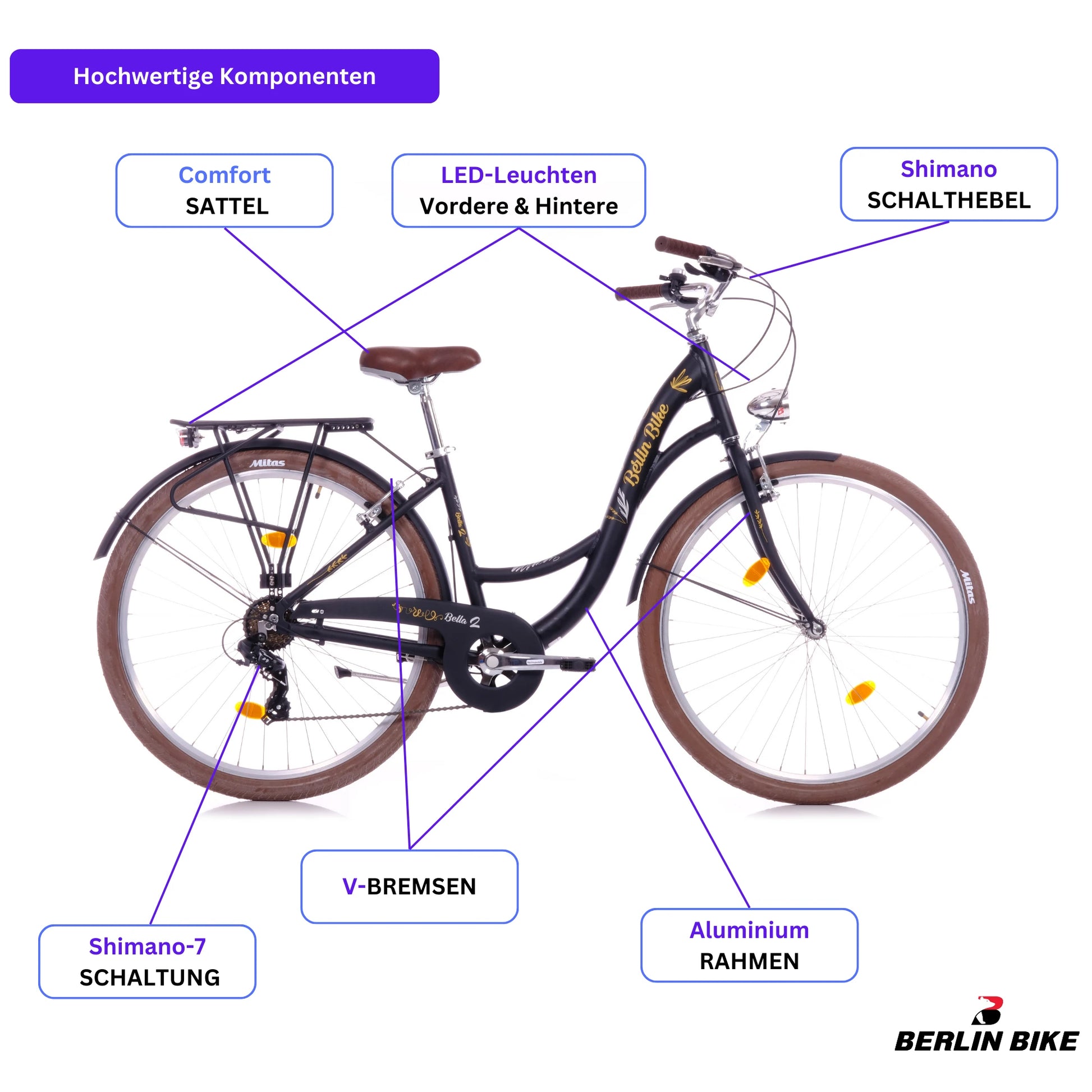 Schema des Berlin Bike Damenfahrrads Bella 2 in Schwarz mit Übersicht der hochwertigen Fahrradteile und Komponenten des 28‑Zoll‑Citybikes