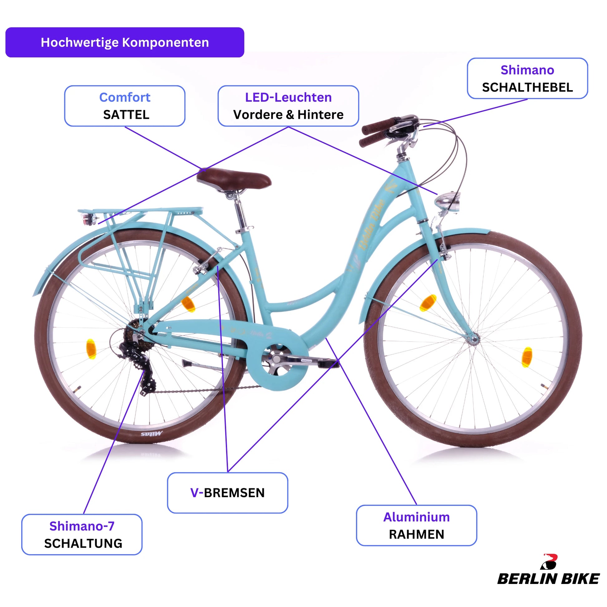 Schema des Berlin Bike Damenfahrrads Bella 2 in Türkis mit Übersicht der hochwertigen Fahrradteile und Komponenten des 28‑Zoll‑Citybikes