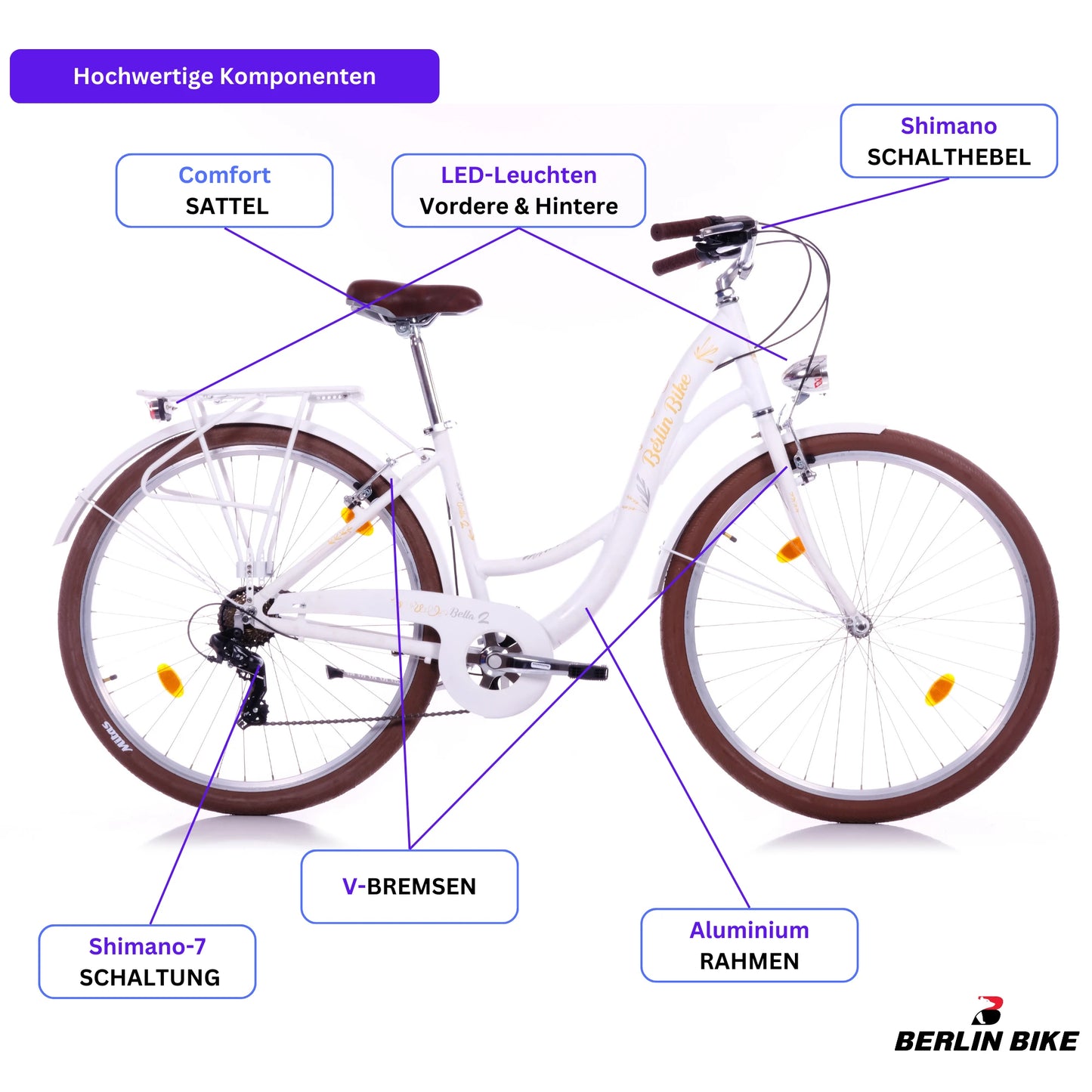 Schema des Berlin Bike Damenfahrrads Bella 2 in Weiß mit Übersicht der hochwertigen Fahrradteile und Komponenten des 28‑Zoll‑Citybikes